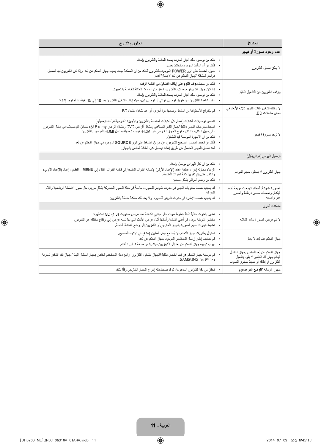 Samsung UA58H5200ARXZN, UA58H5200ARXUM ويديف وأ ةروص دوجو مدع, تقولا ةمئاقلا يف ليغشتلا فاقيإ ىلع مونلا تقؤم طبض نم دكأت 