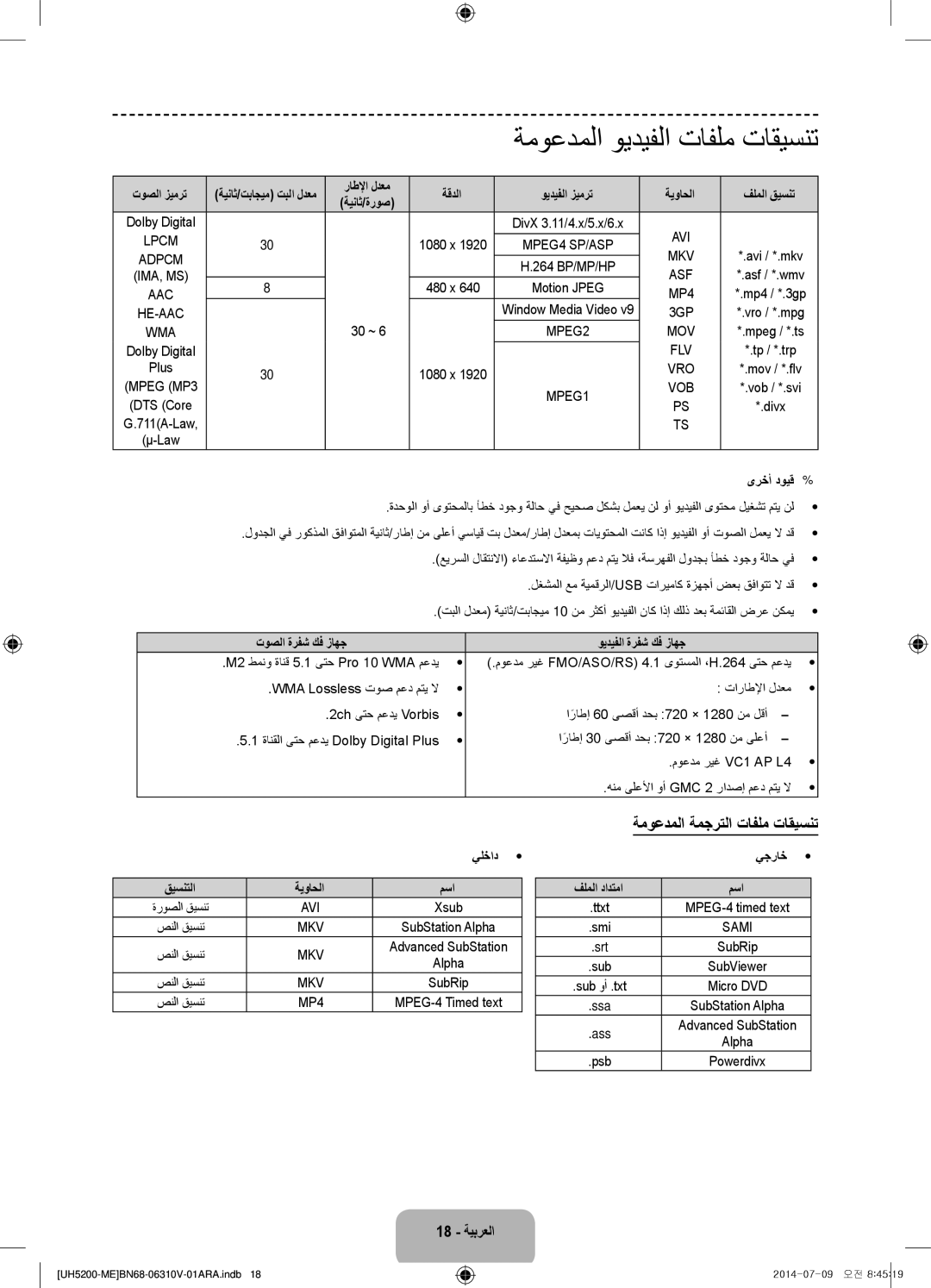 Samsung UA58H5200ARXUM, UA58H5200ARXZN manual ةموعدملا ويديفلا تافلم تاقيسنت, ةموعدملا ةمجرتلا تافلم تاقيسنت 