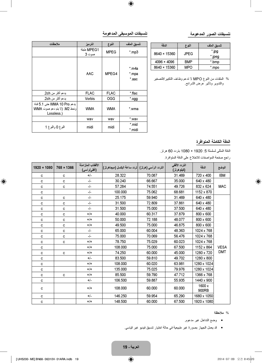 Samsung UA58H5200ARXZN, UA58H5200ARXUM manual ةموعدملا ىقيسوملا تاقيسنت, ةموعدملا روصلا تاقيسنت, ةرفاوتملا ةلماكلا ةقدلا 