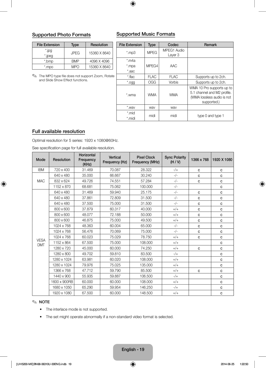 Samsung UA58H5200ARXZN, UA58H5200ARXUM manual Supported Photo Formats Supported Music Formats, Full available resolution 