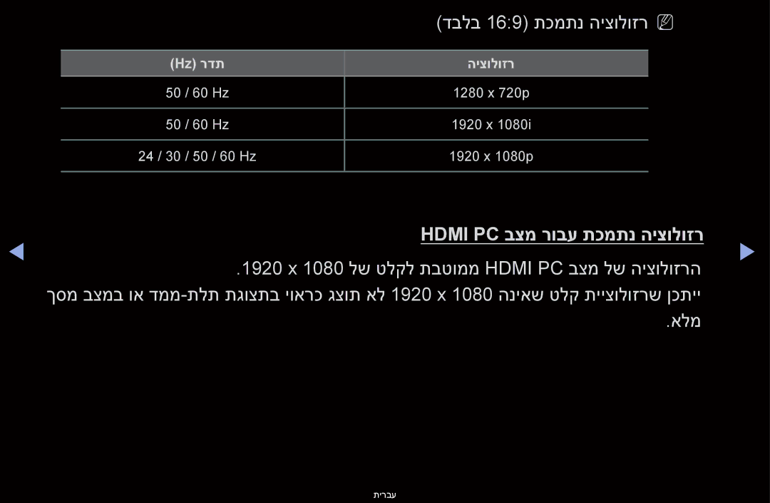 Samsung UA46D6000SNXSQ, UA60D6600VMXSQ, UA46D6400UMXSQ, UA46D6600WMXSQ, UA40D6000SMXSQ Hdmi PC בצמ רובע תכמתנ היצולוזר, 1920‎ 