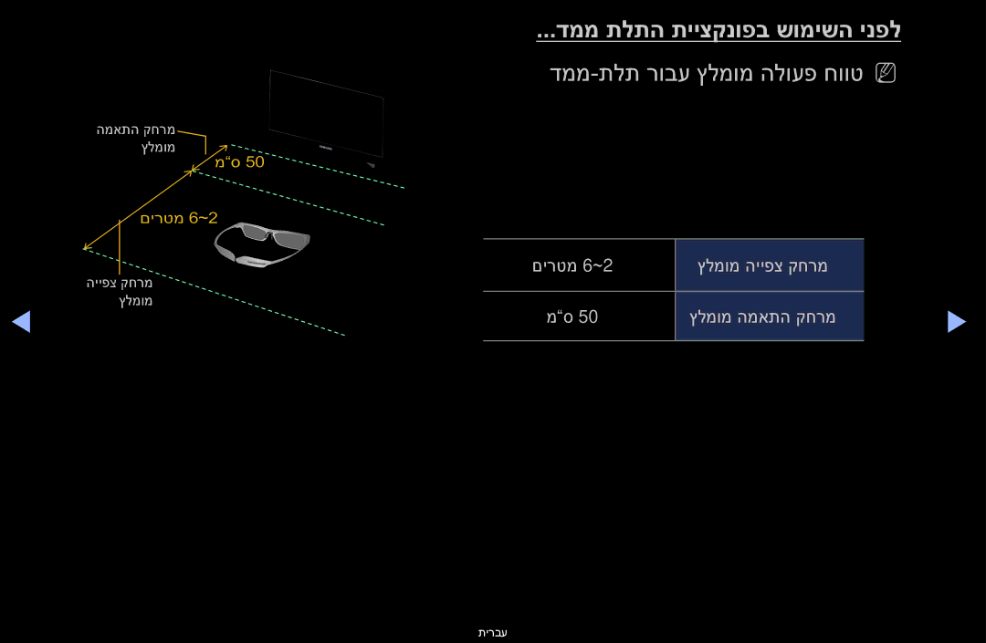 Samsung UA46D6600WMXSQ, UA60D6600VMXSQ, UA46D6400UMXSQ, UA40D6000SMXSQ, UA46D6000SMXSQ manual דממ תלתה תייצקנופב שומישה ינפל 