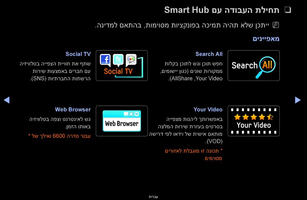 Samsung UA55D6400UNXSQ, UA60D6600VMXSQ, UA46D6400UMXSQ, UA46D6600WMXSQ, UA40D6000SMXSQ Smart Hub םע הדובעה תליחת, םינייפאמ 