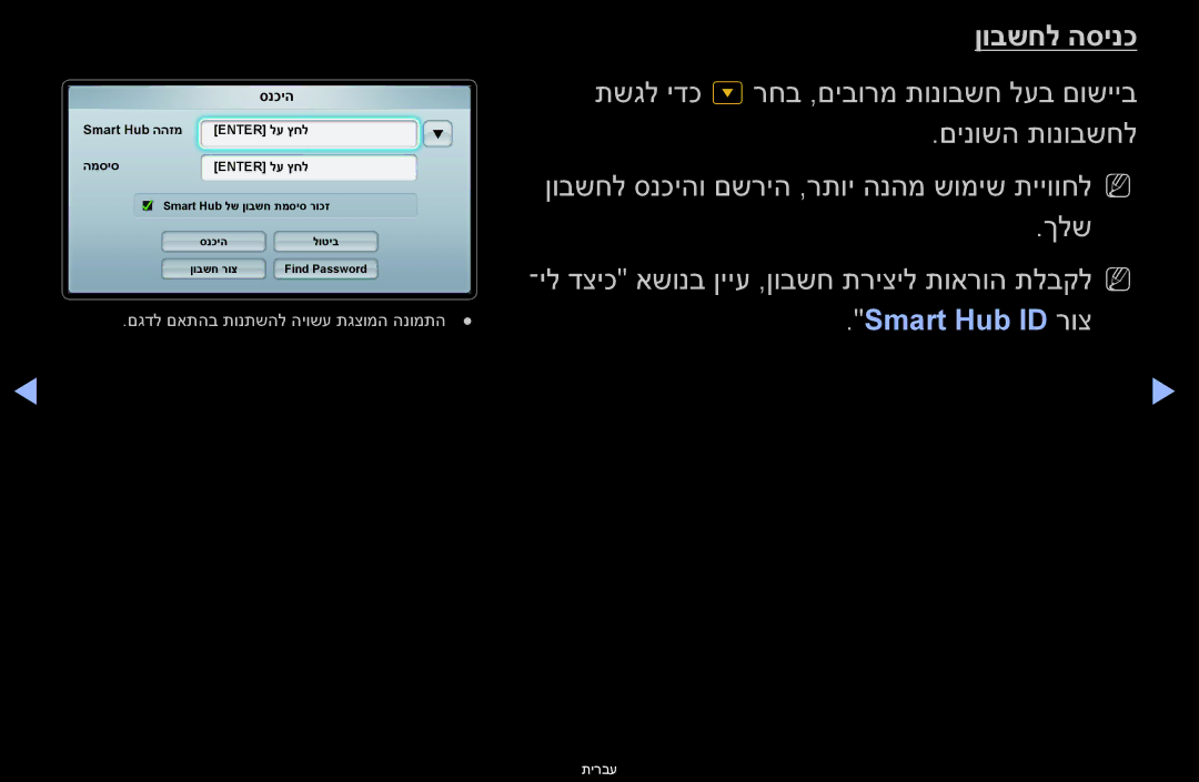 Samsung UA60D6600VMXSQ, UA46D6400UMXSQ, UA46D6600WMXSQ, UA40D6000SMXSQ, UA46D6000SMXSQ manual ןובשחל הסינכ, Smart Hub ID רוצ 