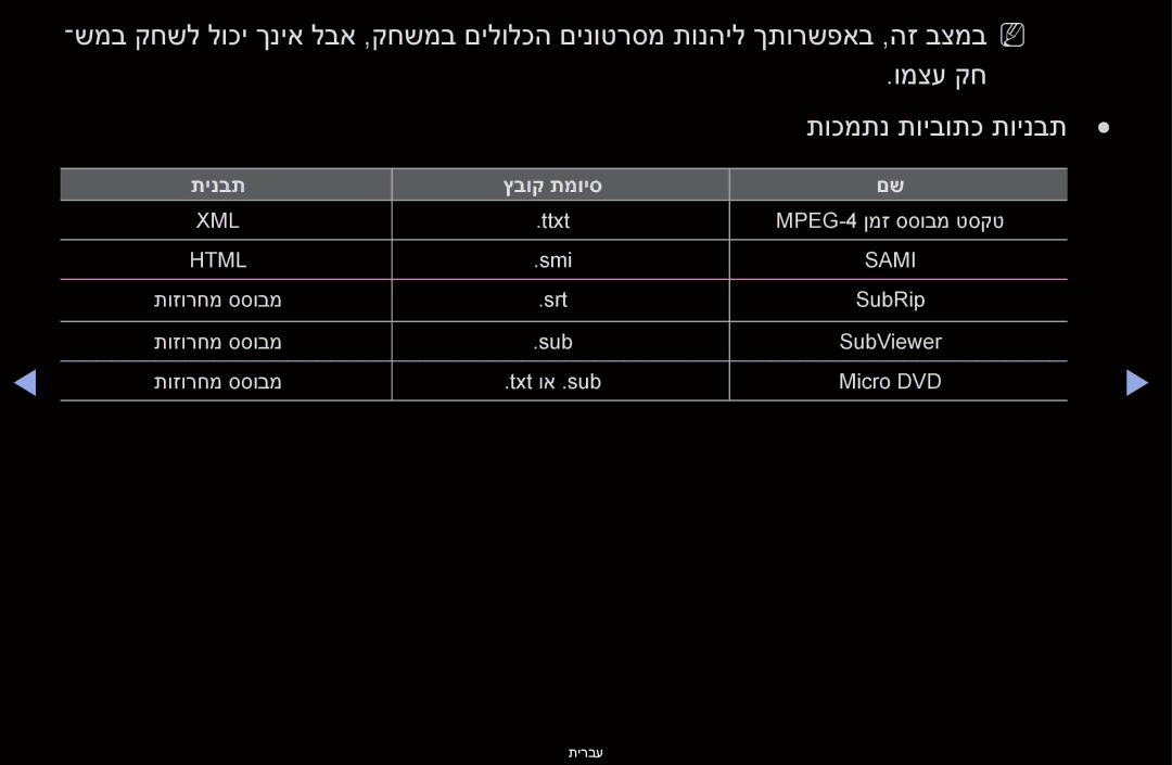 Samsung UA40D6000SMXSQ, UA60D6600VMXSQ, UA46D6400UMXSQ, UA46D6600WMXSQ, UA46D6000SMXSQ, UA55D6400UNXSQ manual תינבת ץבוק תמויס 