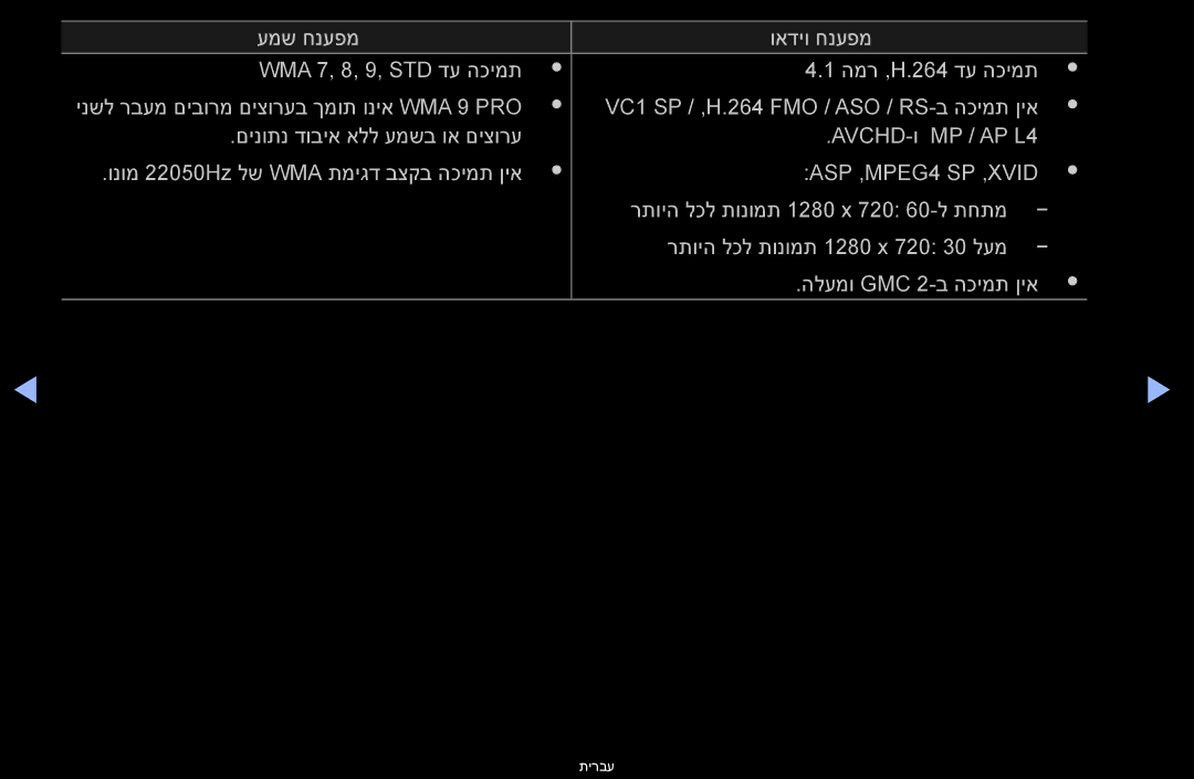 Samsung UA46D6000SNXSQ, UA60D6600VMXSQ, UA46D6400UMXSQ, UA46D6600WMXSQ, UA40D6000SMXSQ, UA46D6000SMXSQ ASP ,‏MPEG4 SP ,‏XVID 