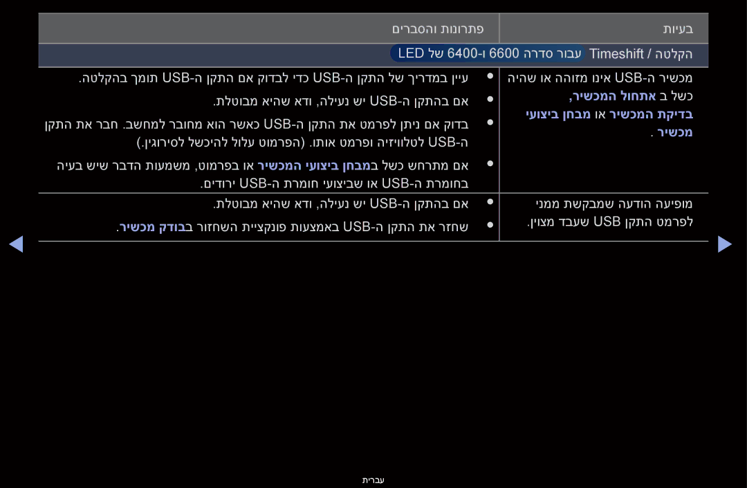 Samsung UA55D6400UMXSQ, UA60D6600VMXSQ, UA46D6400UMXSQ, UA46D6600WMXSQ, UA40D6000SMXSQ, UA46D6000SMXSQ manual רישכמה לוחתא ב לשכ 