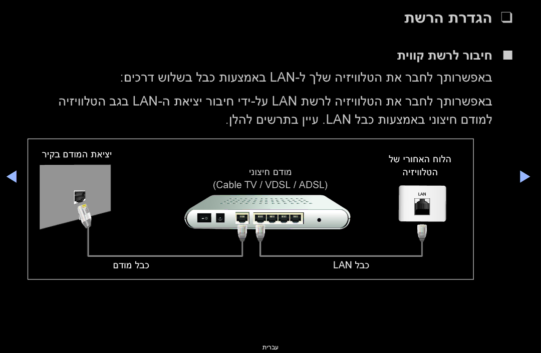 Samsung UA46D6000SNXSQ, UA60D6600VMXSQ, UA46D6400UMXSQ, UA46D6600WMXSQ, UA40D6000SMXSQ manual תשרה תרדגה, תיווק תשרל רוביח 