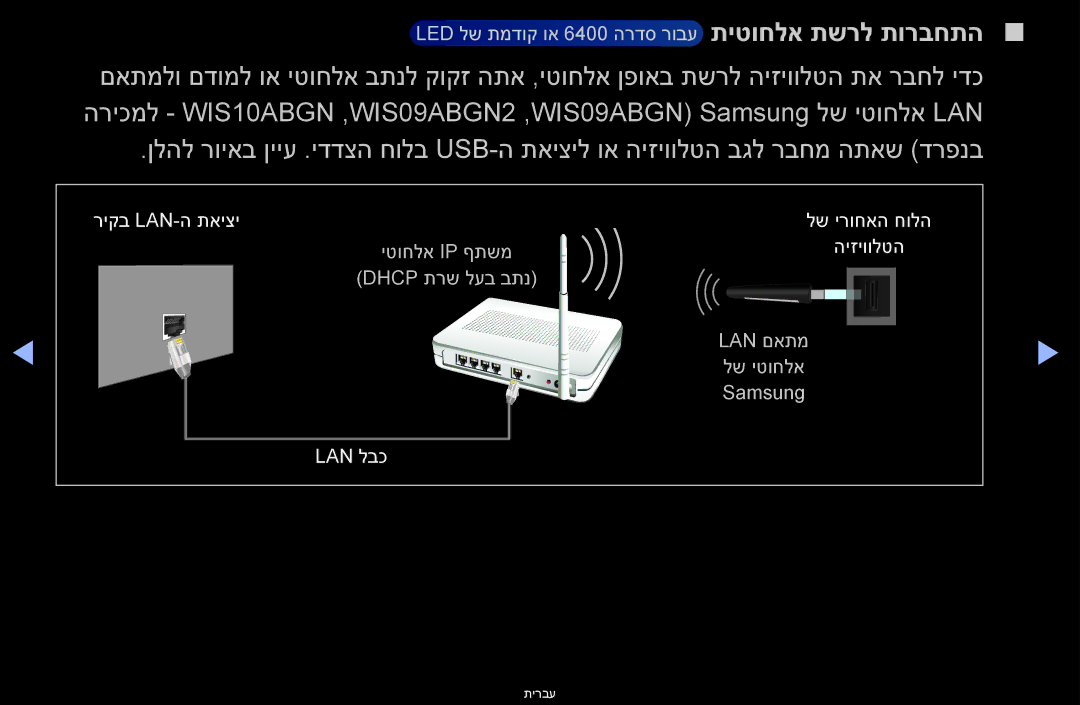 Samsung UA55D6400UMXSQ, UA60D6600VMXSQ, UA46D6400UMXSQ, UA46D6600WMXSQ, UA40D6000SMXSQ, UA46D6000SMXSQ תיטוחלא תשרל תורבחתה 