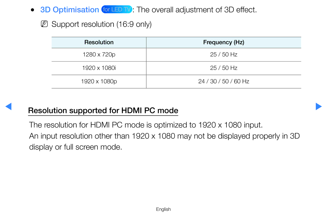 Samsung UA46H7000AWXSQ, UA60D8000YNXXV, UA46D7000LMXXS, UA46D7000LNXXV, UA55D8000YNXXV Resolution supported for Hdmi PC mode 