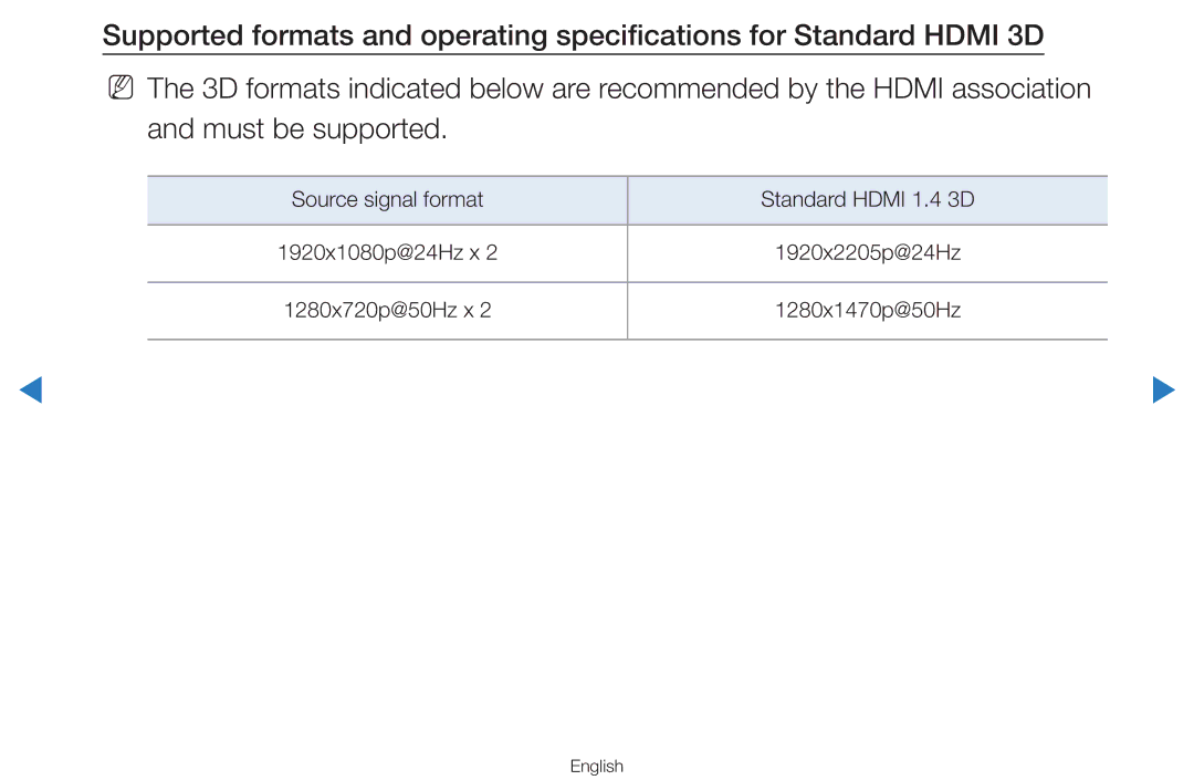 Samsung UA65H8000AWXSQ, UA60D8000YNXXV, UA46D7000LMXXS, UA46D7000LNXXV manual Source signal format Standard Hdmi 1.4 3D 