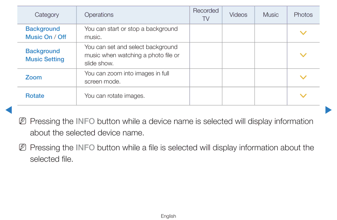 Samsung UA55D7000LMXSQ, UA60D8000YNXXV, UA46D7000LMXXS, UA46D7000LNXXV, UA55D8000YNXXV, UA55H8000AKXXV manual Background 