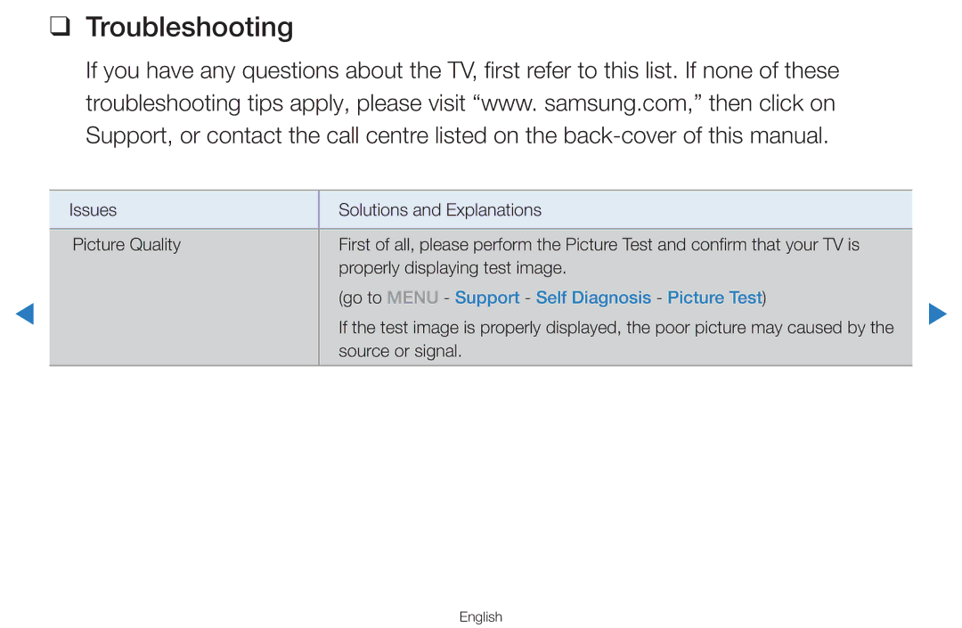 Samsung UA60D8000YNXXV, UA46D7000LMXXS, UA46D7000LNXXV manual Troubleshooting, Go to Menu Support Self Diagnosis Picture Test 