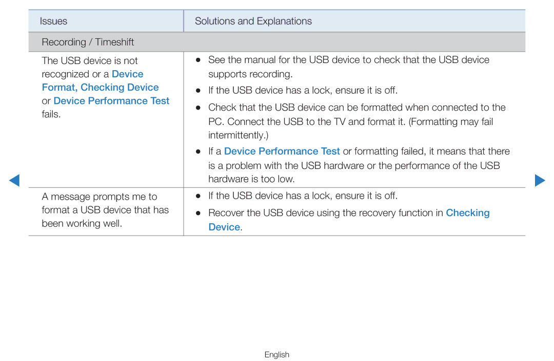 Samsung UA55D7000LNXSQ, UA60D8000YNXXV, UA46D7000LMXXS, UA46D7000LNXXV, UA55D8000YNXXV, UA55H8000AKXXV Format, Checking Device 