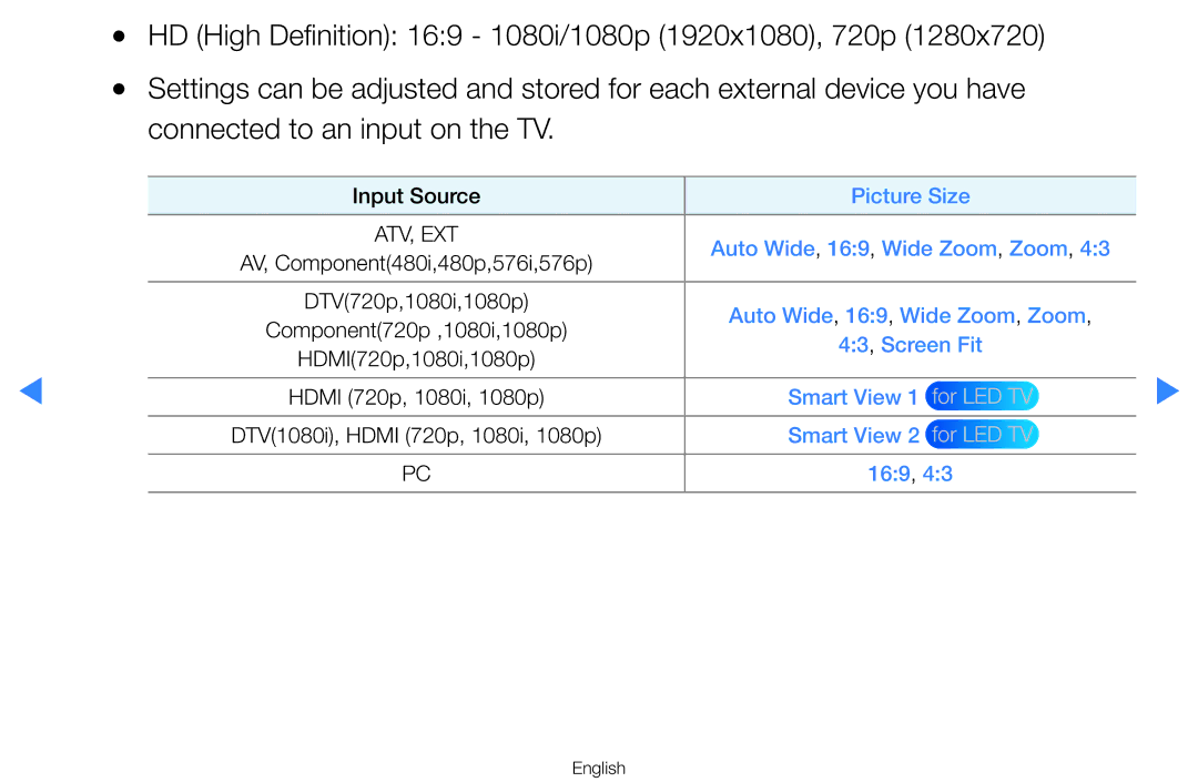 Samsung UA55D8000YNXSQ, UA60D8000YNXXV, UA46D7000LMXXS, UA46D7000LNXXV, UA55D8000YNXXV manual Input Source Picture Size 