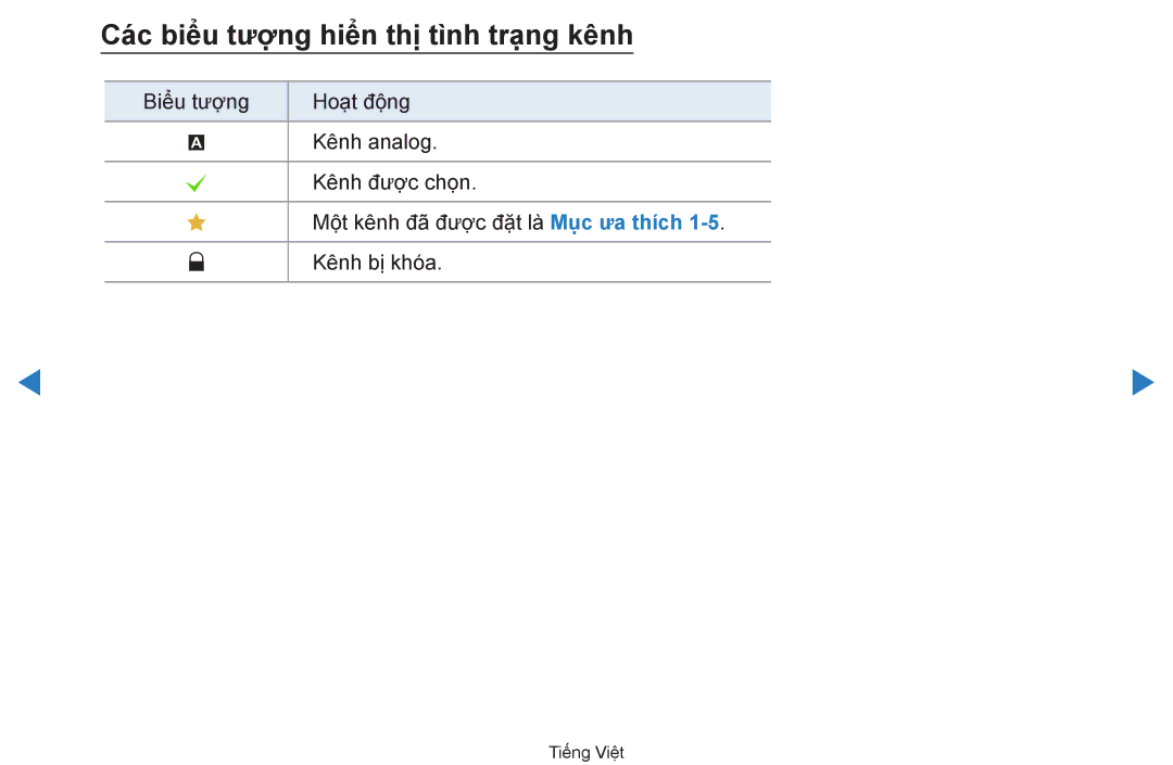 Samsung UA55D8000YNXXV, UA60D8000YNXXV, UA46D7000LRXXV, UA46D7000LNXXV manual Các biểu tượ̣ng hiển thị tì̀nh trạ̣ng kênh 