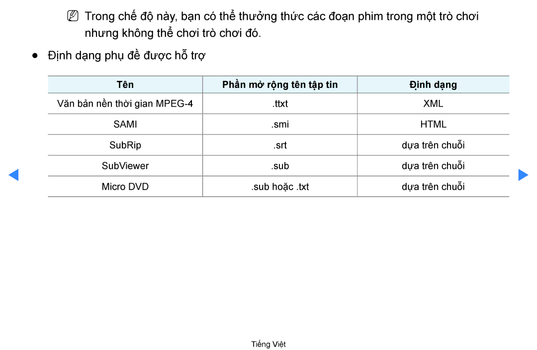 Samsung UA46D7000LRXXV, UA60D8000YNXXV, UA46D7000LNXXV, UA55D8000YNXXV manual Tên Phầ̀n mở rộ̣ng tên tậ̣p tin Đị̣nh dạng 