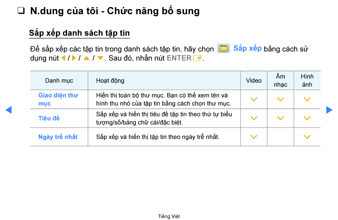 Samsung UA60D8000YRXXV, UA60D8000YNXXV, UA46D7000LRXXV manual Dung của tôi Chứ́c năng bổ sung, Sắ́p xế́p danh sách tậ̣p tin 