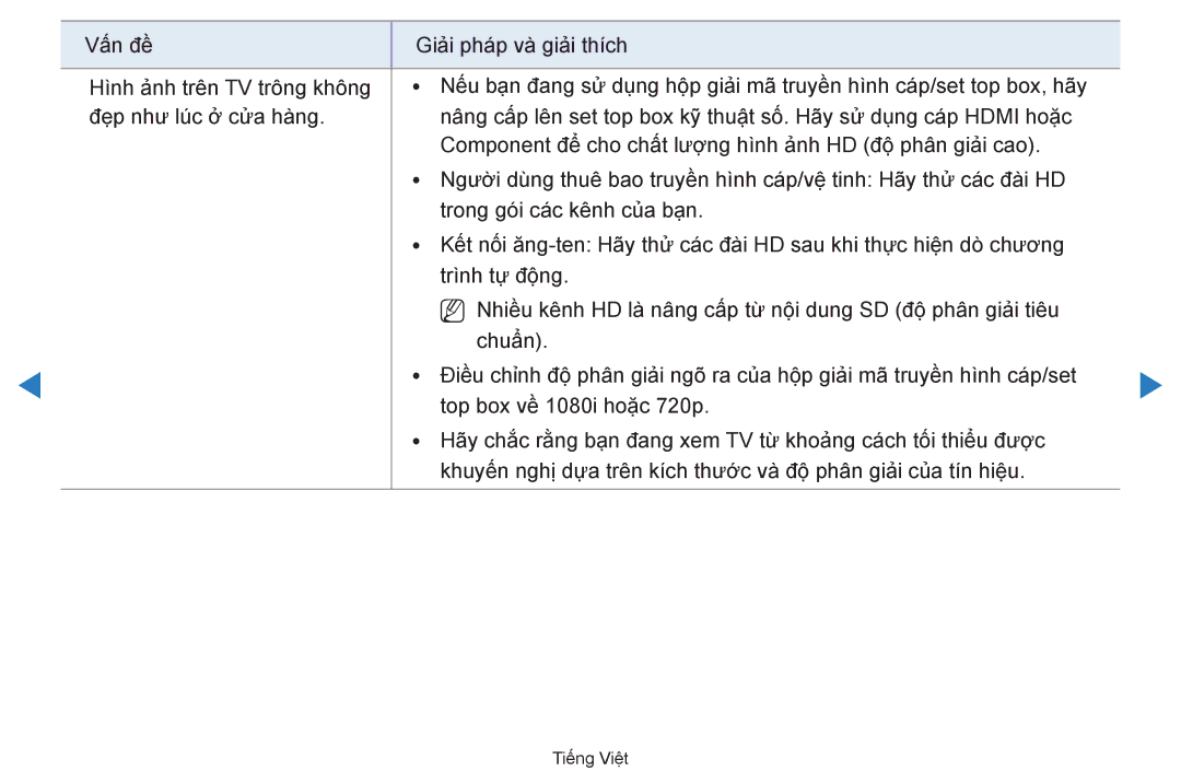 Samsung UA55D8000YRXXT, UA60D8000YNXXV, UA46D7000LRXXV, UA46D7000LNXXV, UA55D8000YNXXV, UA55D7000LNXXV manual Tiếng Việt 