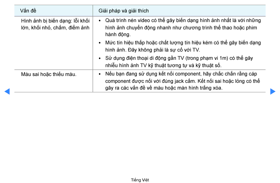 Samsung UA55D8000YRXXV, UA60D8000YNXXV, UA46D7000LRXXV, UA46D7000LNXXV, UA55D8000YNXXV, UA55D7000LNXXV manual Tiếng Việt 