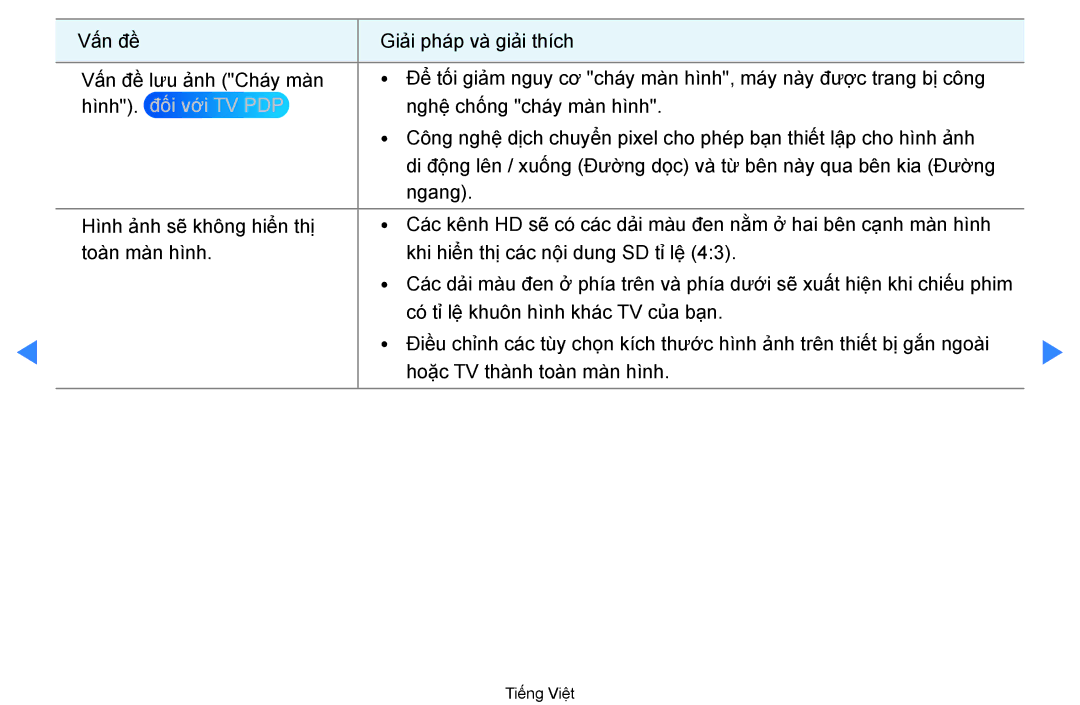 Samsung UA55D7000LNXXV, UA60D8000YNXXV, UA46D7000LRXXV, UA46D7000LNXXV, UA55D8000YNXXV, UA55D8000YRXXT Hình. đối với TV PDP 