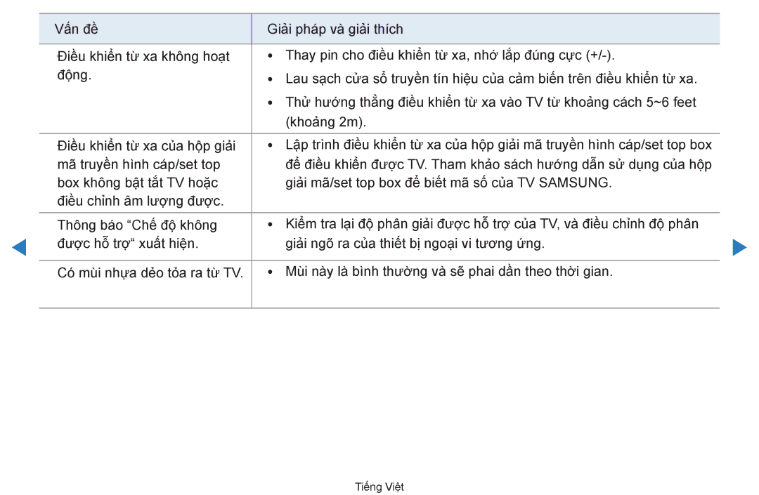 Samsung UA55D8000YRXXT, UA60D8000YNXXV, UA46D7000LRXXV, UA46D7000LNXXV, UA55D8000YNXXV, UA55D7000LNXXV manual Tiếng Việt 