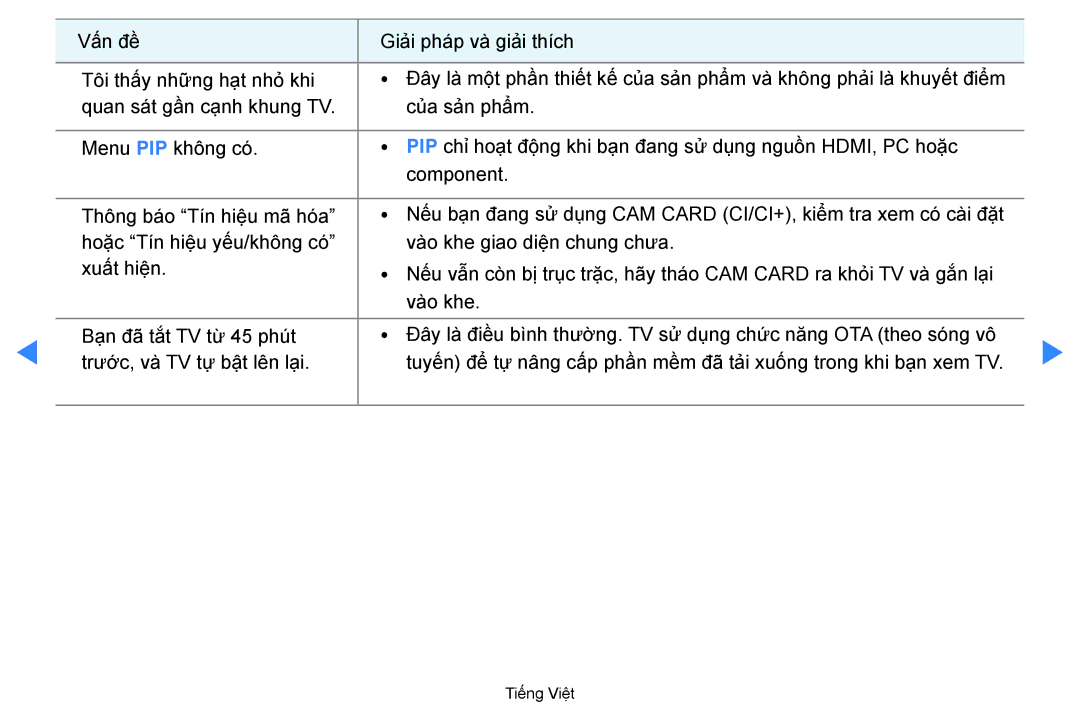 Samsung UA55D7000LRXXV, UA60D8000YNXXV, UA46D7000LRXXV, UA46D7000LNXXV, UA55D8000YNXXV, UA55D7000LNXXV manual Tiếng Việt 