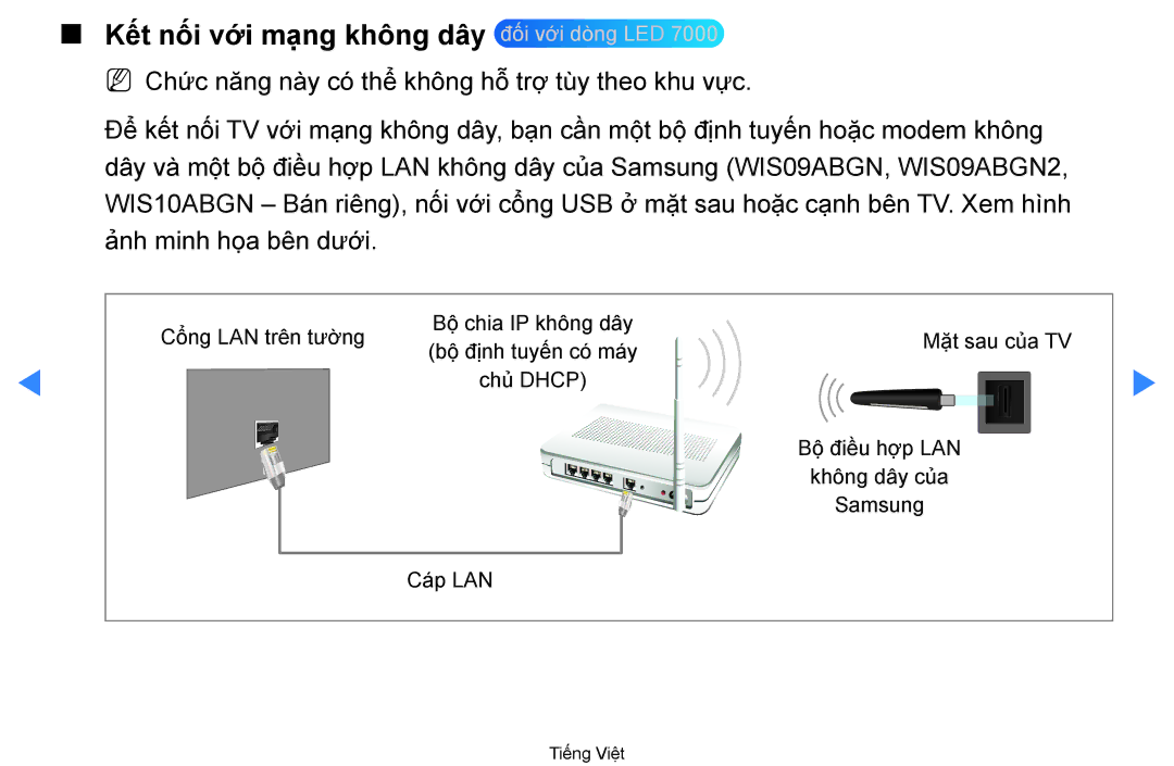 Samsung UA55D8000YRXXT, UA60D8000YNXXV, UA46D7000LRXXV, UA46D7000LNXXV manual Kết nôi với mạ̣ng không dây đối với dòng LED 