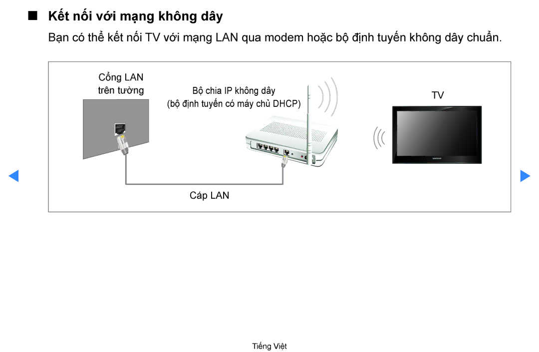 Samsung UA60D8000YNXXV, UA46D7000LRXXV, UA46D7000LNXXV, UA55D8000YNXXV, UA55D7000LNXXV manual Kế́t nối vớ́i mạ̣ng không dây 