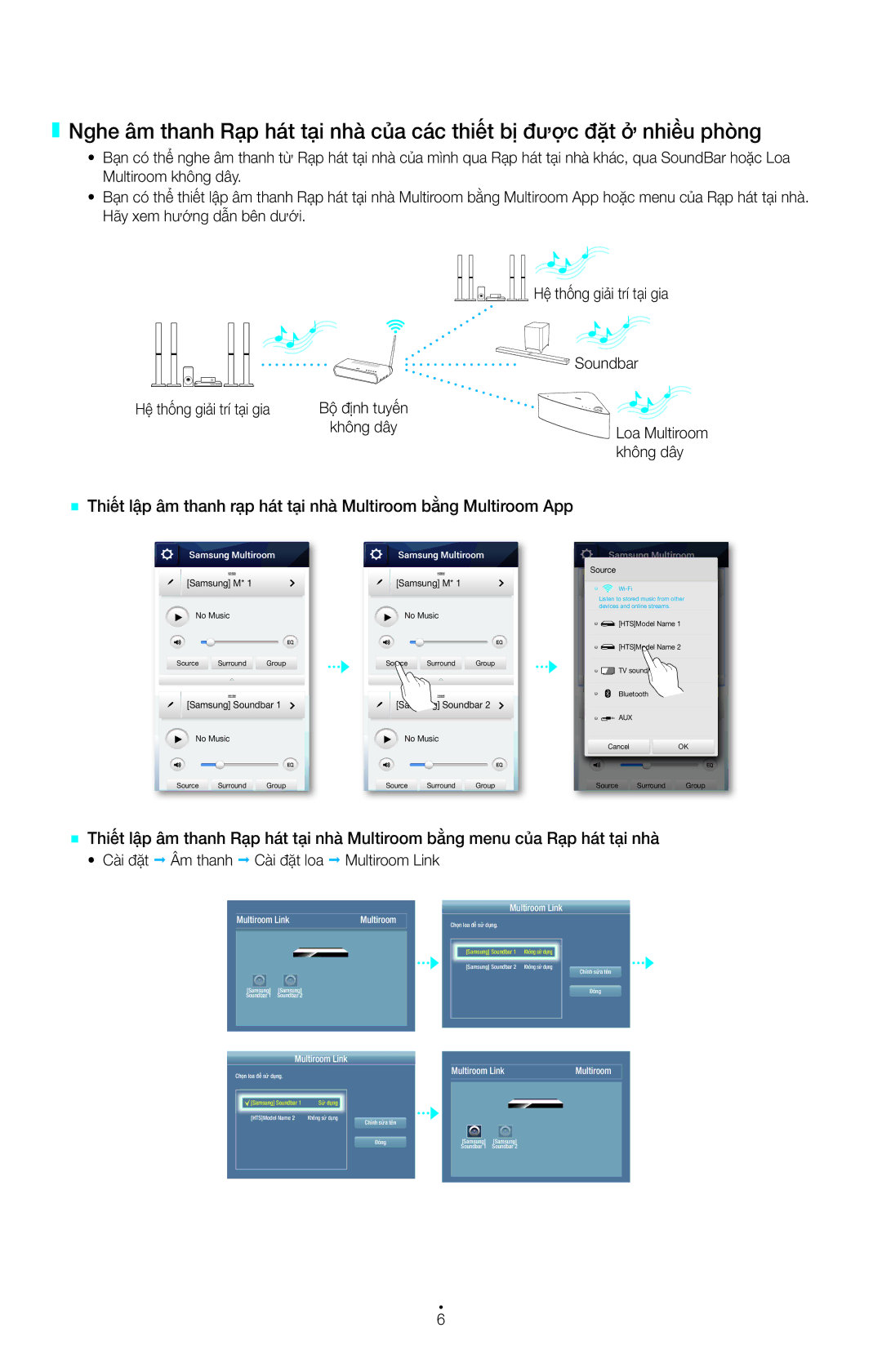 Samsung UA46D7000LRXXV, UA60D8000YNXXV, UA55HU7200KXXV `` Thiết lập Thanh Rạp hát tại, Multiroom App, Menu của, Nhà 