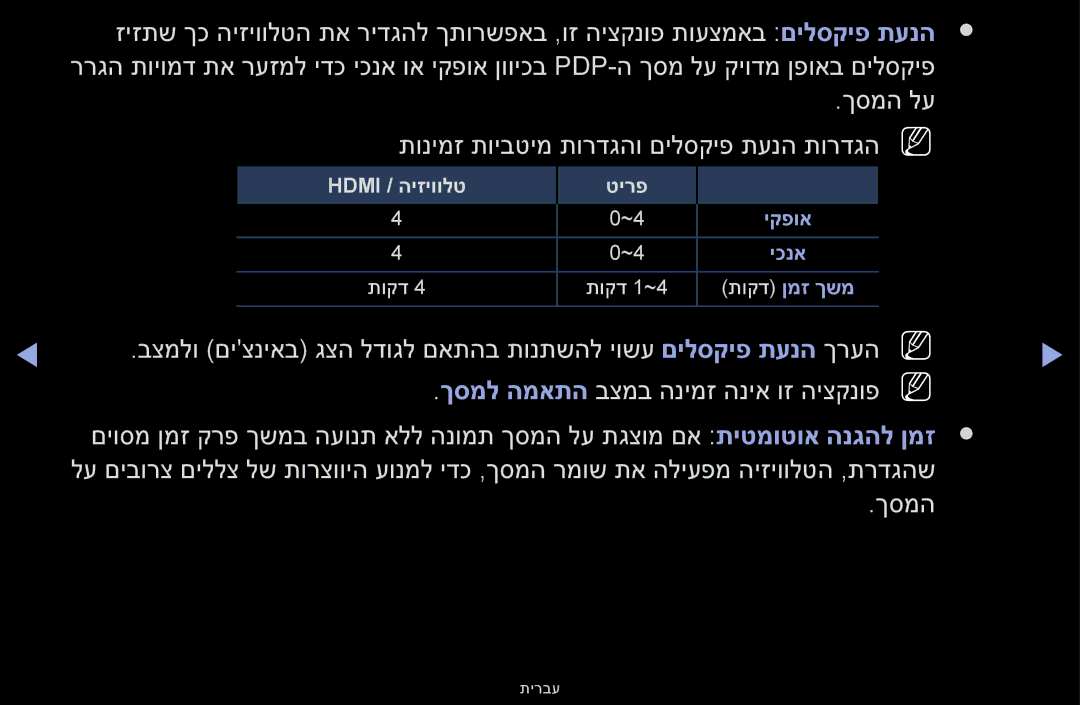 Samsung UA60F6100AMXSQ, UA55F6100AMXSQ manual ךסמה 