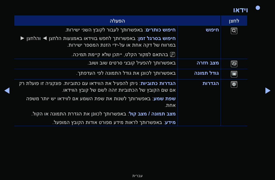 Samsung UA55F6100AMXSQ, UA60F6100AMXSQ manual ואדיו 