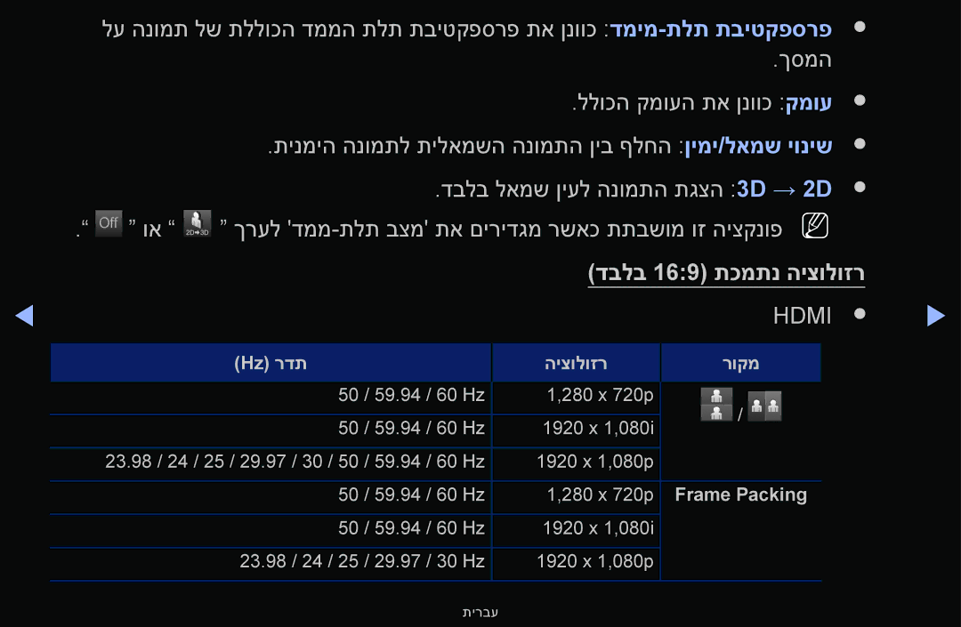 Samsung UA60F6100AMXSQ, UA55F6100AMXSQ manual דבלב 169 תכמתנ היצולוזר, Hdmi 