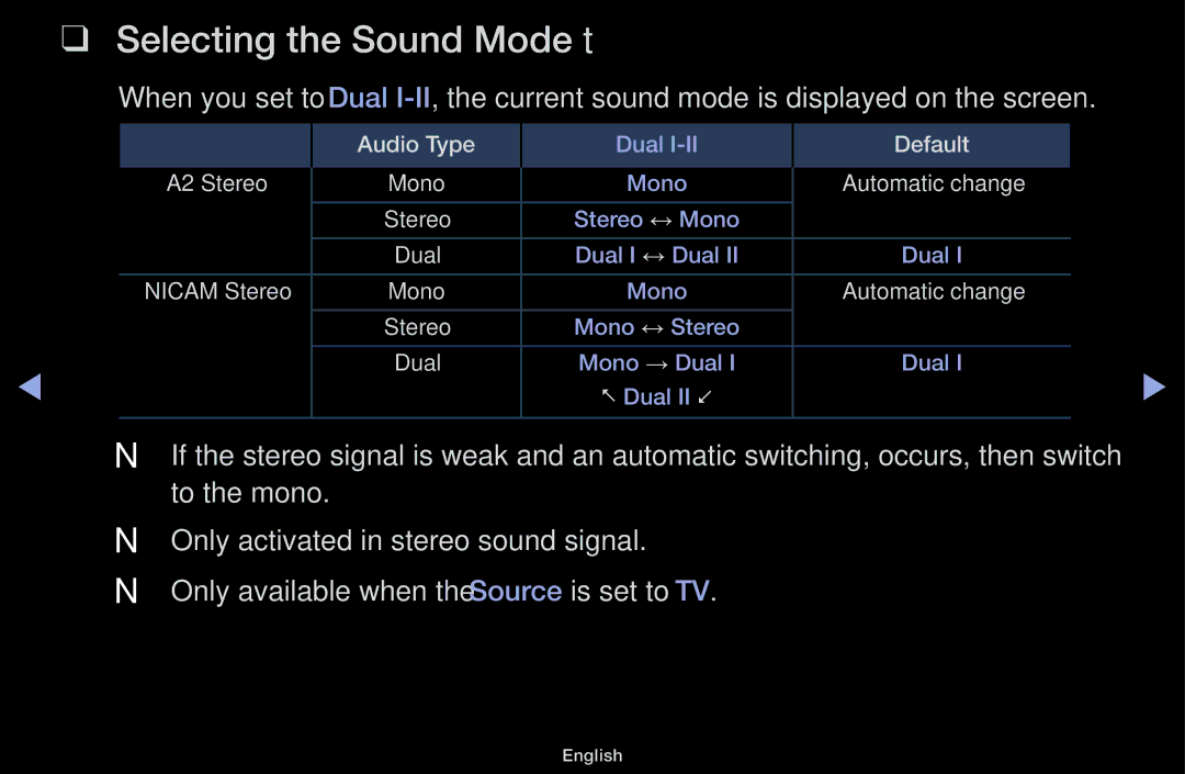 Samsung UA60F6100AMXSQ, UA55F6100AMXSQ manual Selecting the Sound Mode t, Nn Nn 