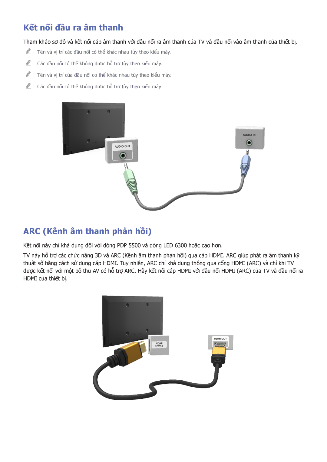 Samsung UA46F6400ARXXV, UA60F6300ARXXV, UA32F5501ARXXV, UA40F6400ARXXV Kết nối đầu ra âm thanh, ARC Kênh âm thanh phản hồi 