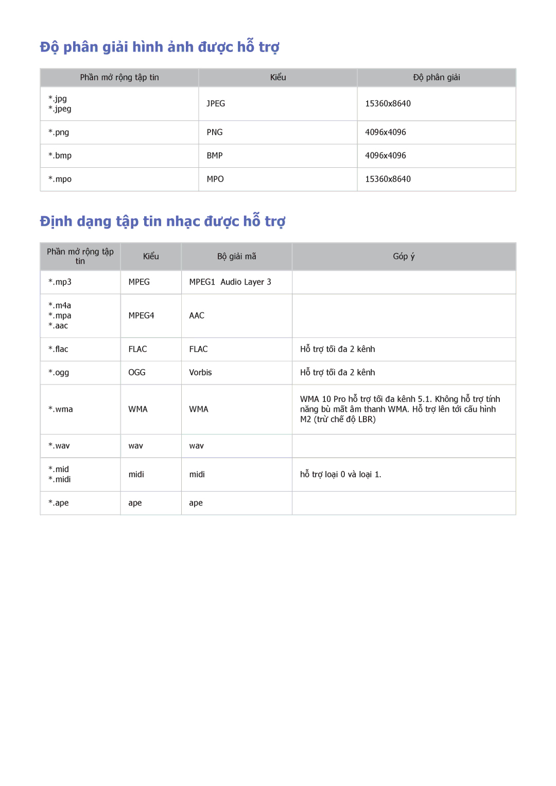 Samsung UA50F6400ARXXV, UA60F6300ARXXV manual Độ phân giải hình ảnh đượ̣c hỗ trợ̣, Định dạng tập tin nhạc đượ̣c hỗ trợ̣ 