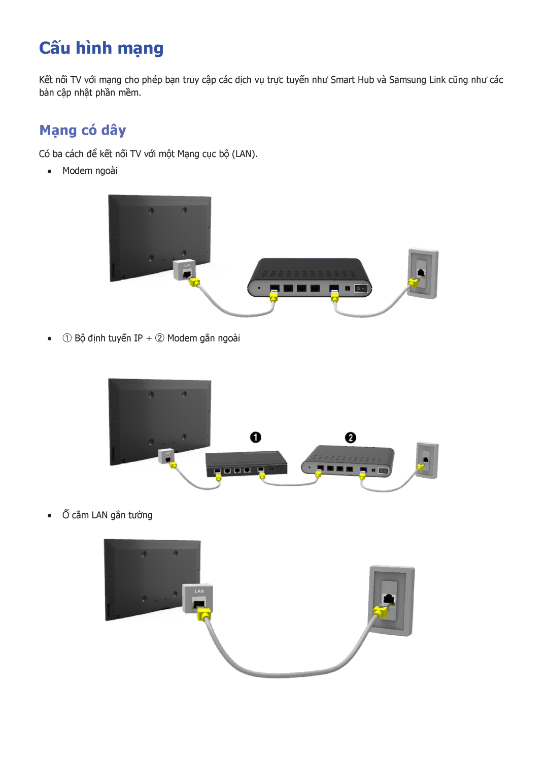 Samsung UA60F6300ARXXV, UA32F5501ARXXV, UA40F6400ARXXV, UA40F6800ARXXV, UA55F6800ARXXV manual Cấu hình mạng, Mạng có dây 