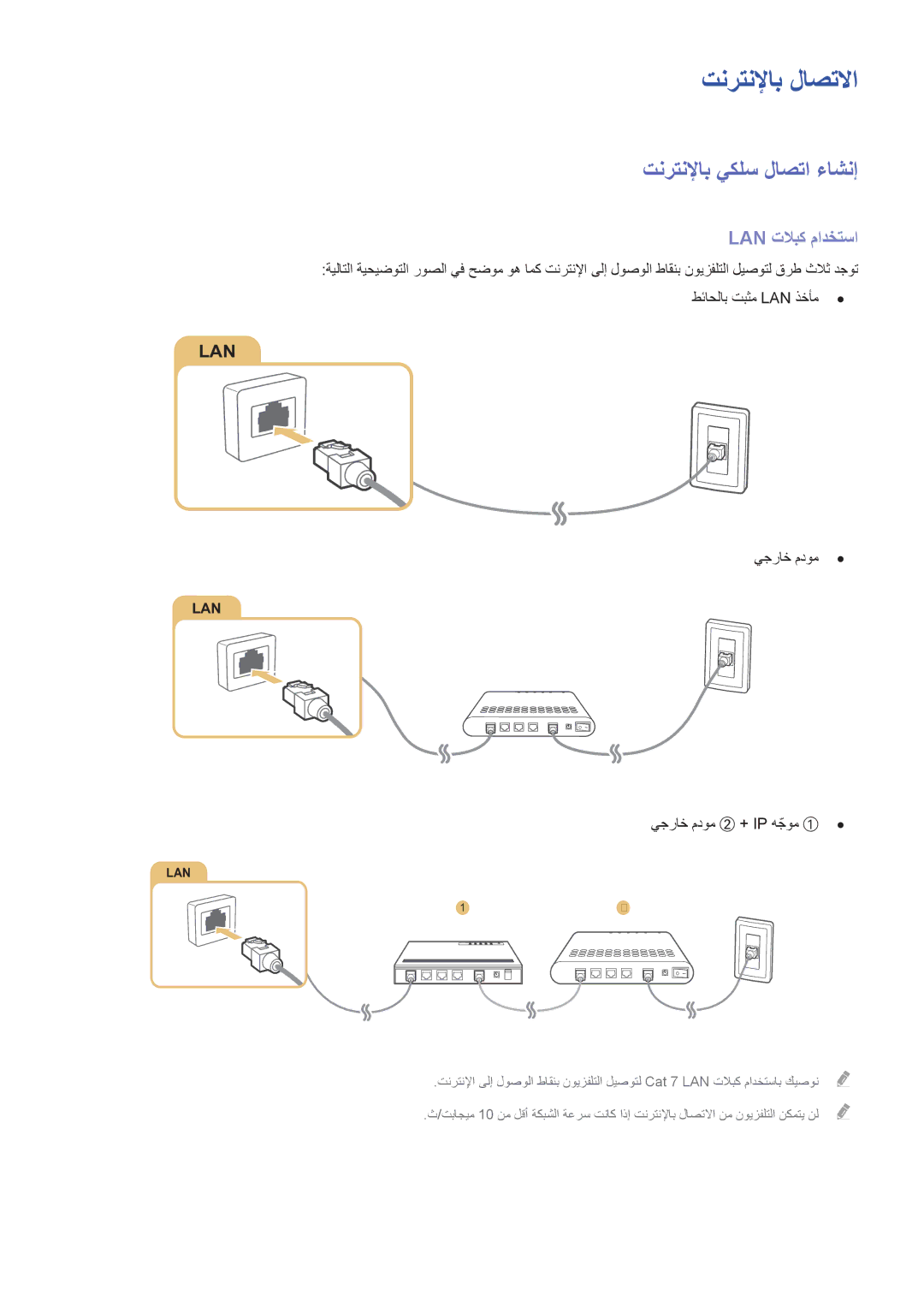 Samsung UA48J6300ARXUM, UA60J6200ARXUM تنرتنلإاب لاصتلاا, تنرتنلإاب يكلس لاصتا ءاشنإ, طئاحلاب تبثم Lan ذخأم, يجراخ مدوم 