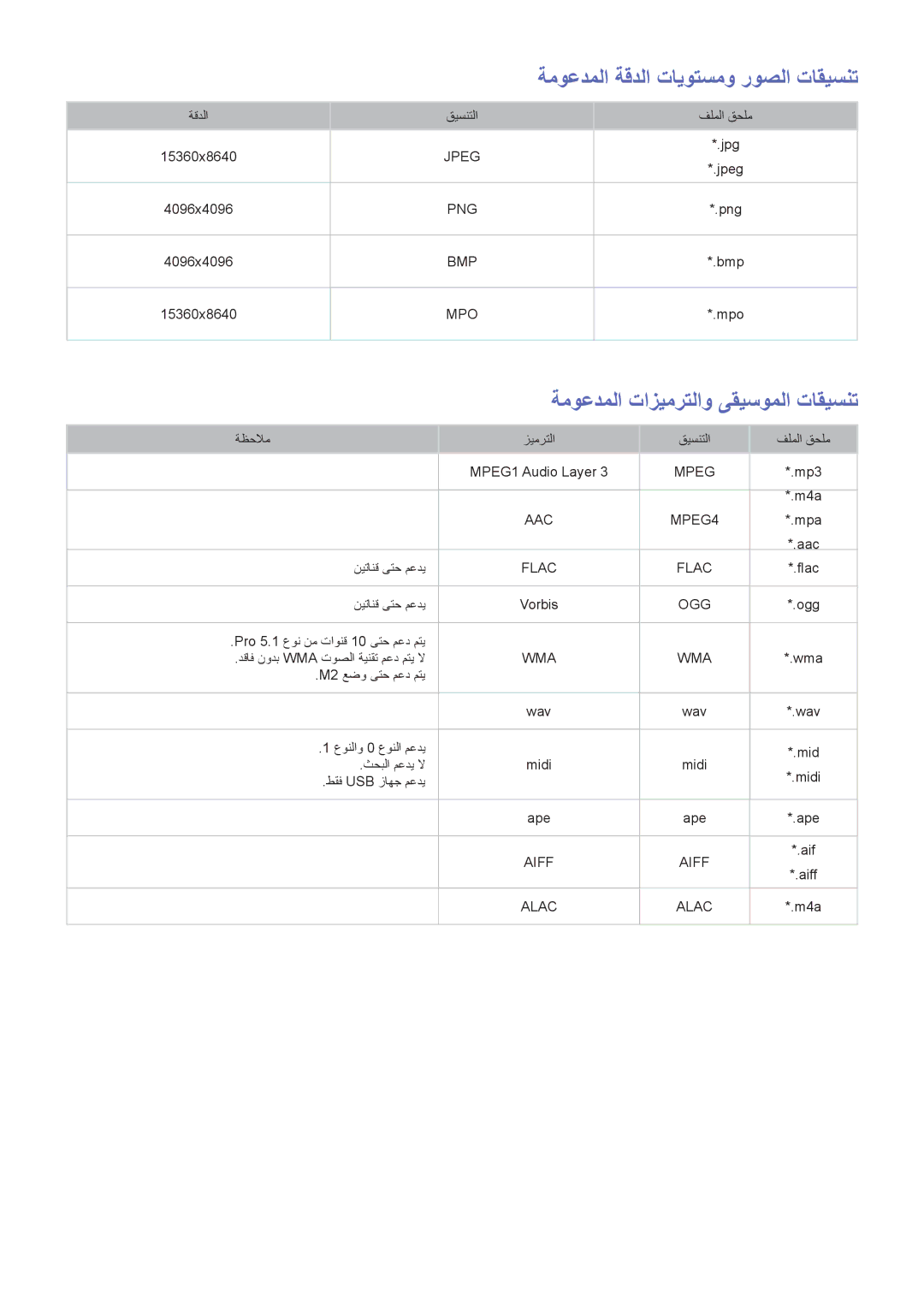 Samsung UA40J6300ARXUM, UA60J6200ARXUM manual ةموعدملا ةقدلا تايوتسمو روصلا تاقيسنت, ةموعدملا تازيمرتلاو ىقيسوملا تاقيسنت 