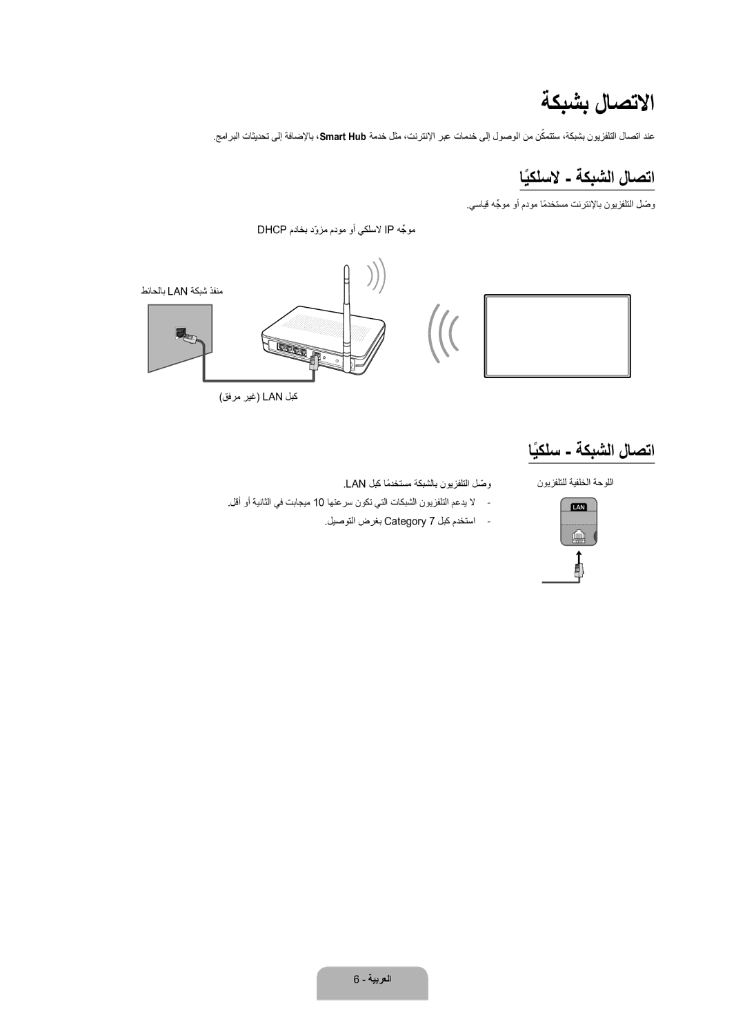 Samsung UA60J6200ARXUM, UA55J6200ARXUM, UA48J6200ARXUM manual ايكلسلاً ةكبشلا لاصتا, Lan لبك امدختسمً ةكبشلاب نويزفلتلا لصوّ 