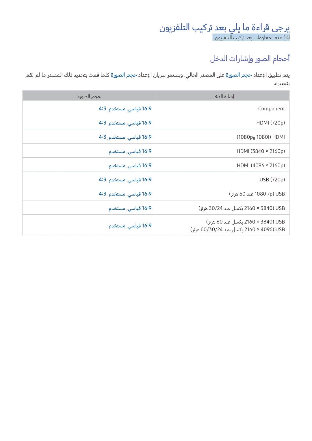 Samsung UA55JU6000RXUM, UA60KS8000RXUM نويزفلتلا بيكرت دعب يلي ام ةءارق ىجري, لخدلا تاراشإو روصلا ماجحأ, 43 ,مدختسم ,يسايق 