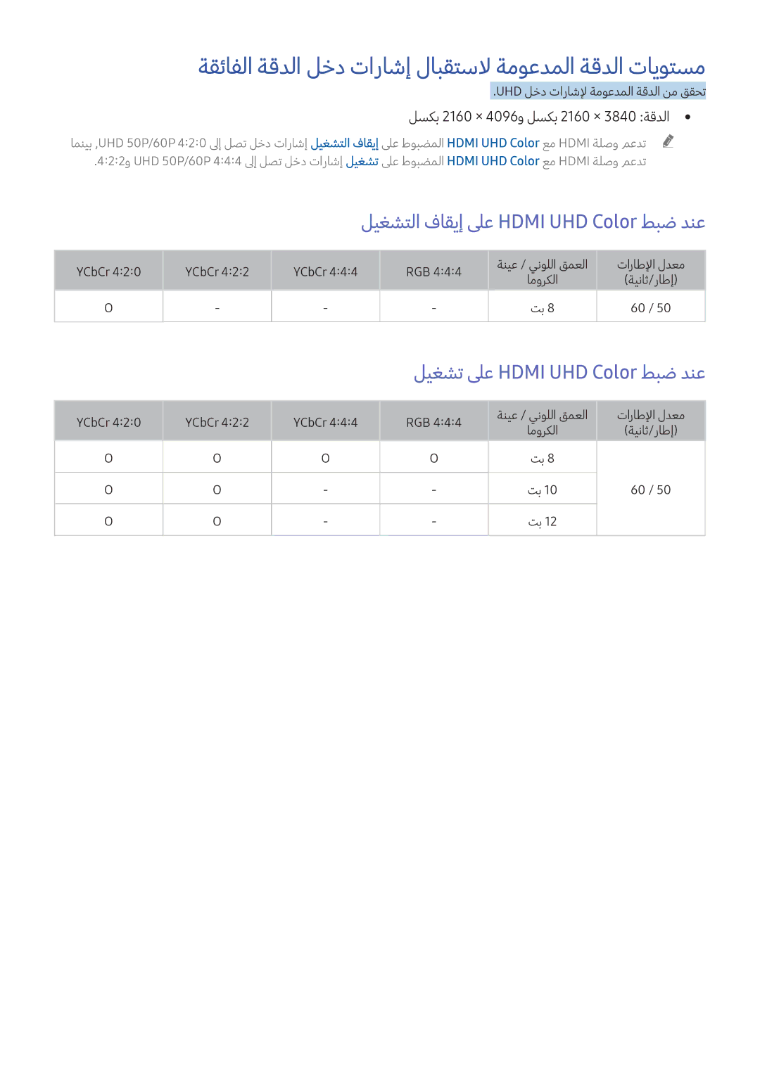 Samsung UA70KU7000RXUM ةقئافلا ةقدلا لخد تاراشإ لابقتسلا ةموعدملا ةقدلا تايوتسم, ليغشتلا فاقيإ لىع Hdmi UHD Color طبض دنع 