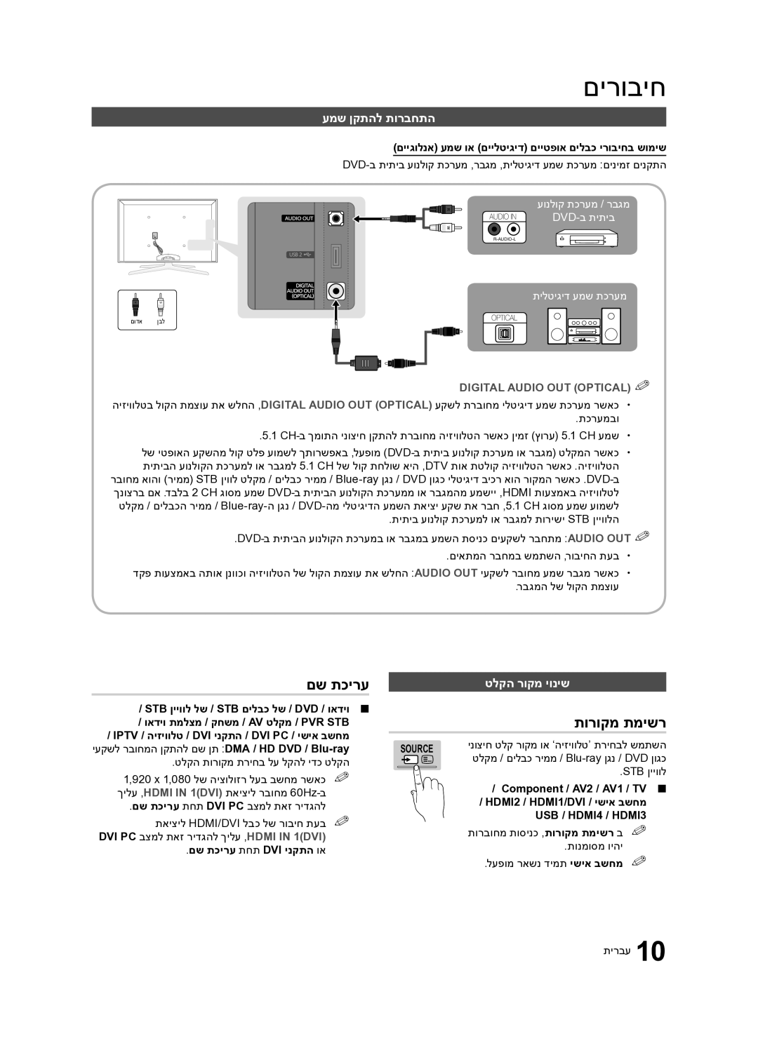 Samsung UA65C8000XRXSQ manual םש תכירע, תורוקמ תמישר, עמש ןקתהל תורבחתה, טלקה רוקמ יוניש, Digital Audio OUT OPTICAL‎%% 