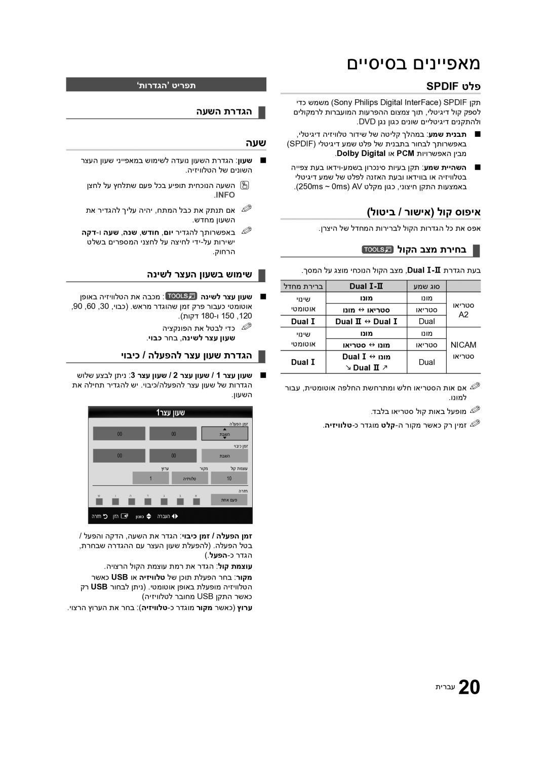 Samsung UA65C8000XRXSQ, UA55C8000XRXSQ manual העש, Spdif טלפ, לוטיב / רושיא לוק סופיא 