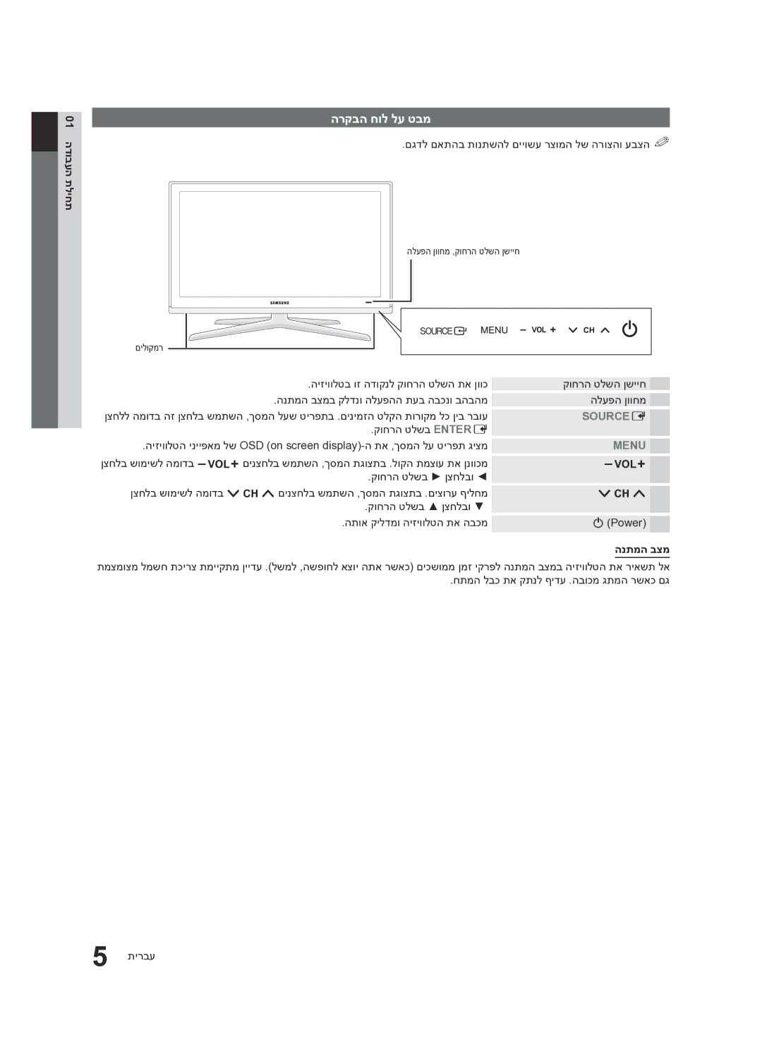 Samsung UA55C8000XRXSQ, UA65C8000XRXSQ manual הרקבה חול לע טבמ, 01 הדובעה תליחת, Source E‎, Menu, הנתמה בצמ 