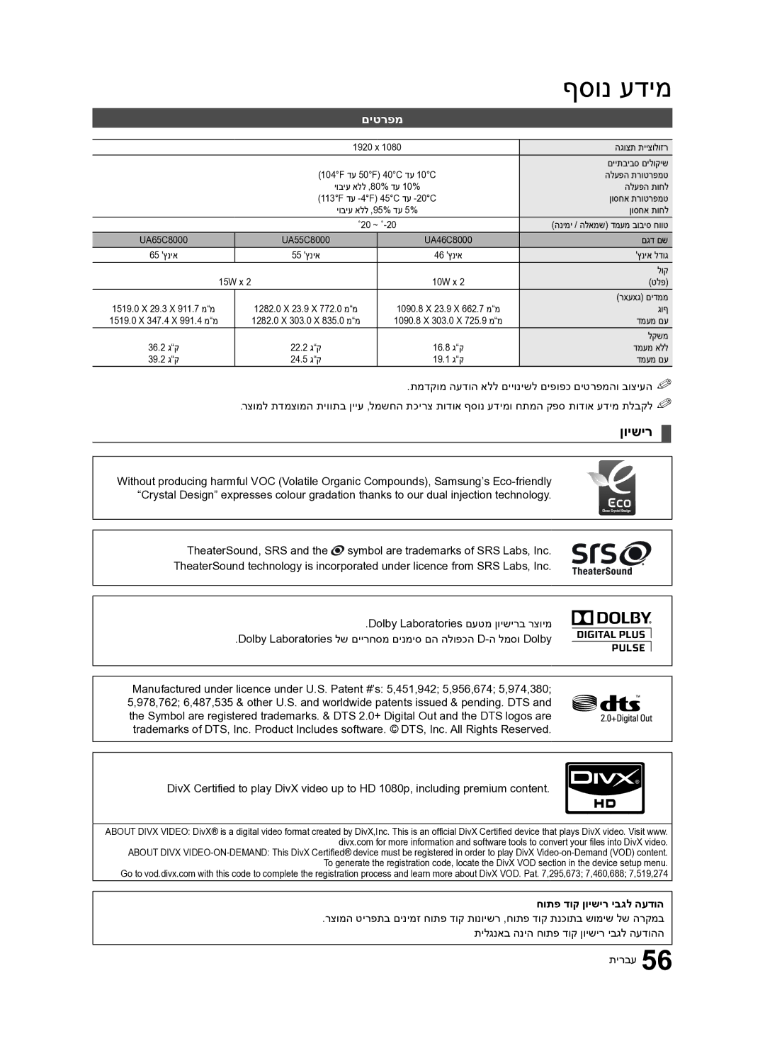 Samsung UA65C8000XRXSQ, UA55C8000XRXSQ manual םיטרפמ, חותפ דוק ןוישיר יבגל העדוה 