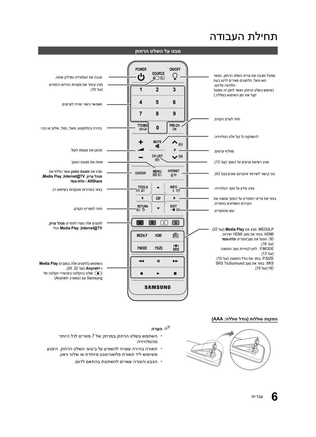 Samsung UA65C8000XRXSQ, UA55C8000XRXSQ manual קוחרה טלשה לע טבמ, Aaa הללוס לדוג תוללוס תנקתה הרעה%%, דממ-תלת ו AllShare 