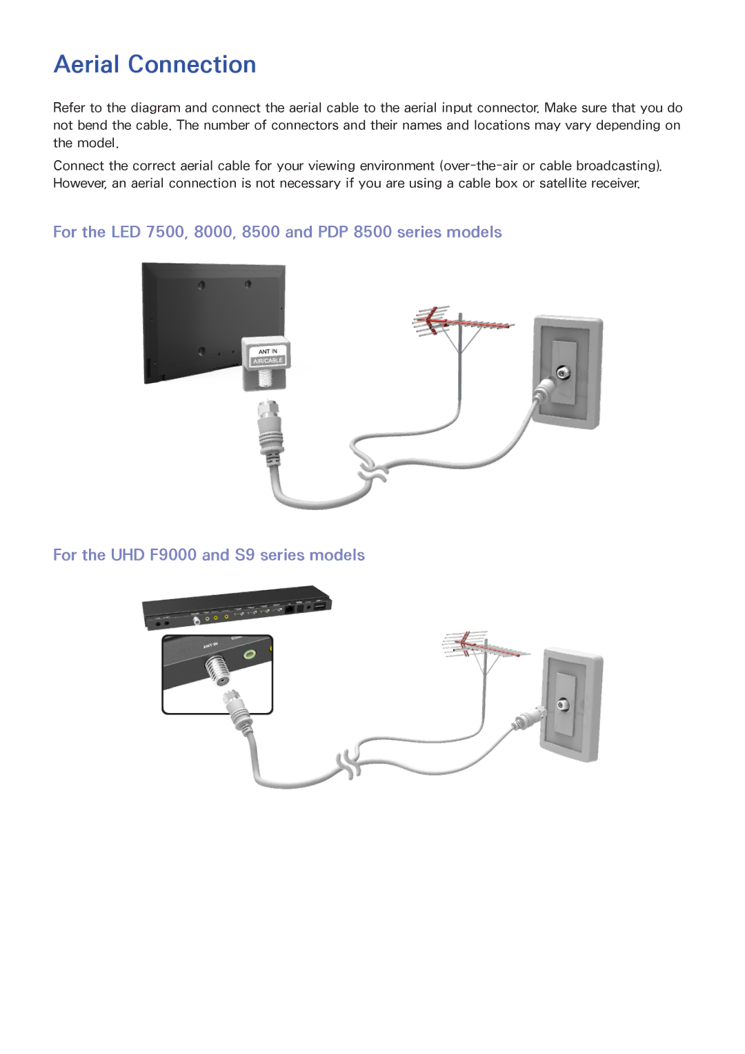 Samsung UA55F8000ARXUM, UA65F8000ARXSK, UA46F7500BRXSK, UA55F7500BRXZN, UA40F7500BRXZN, UA85S9ARXSK manual Aerial Connection 