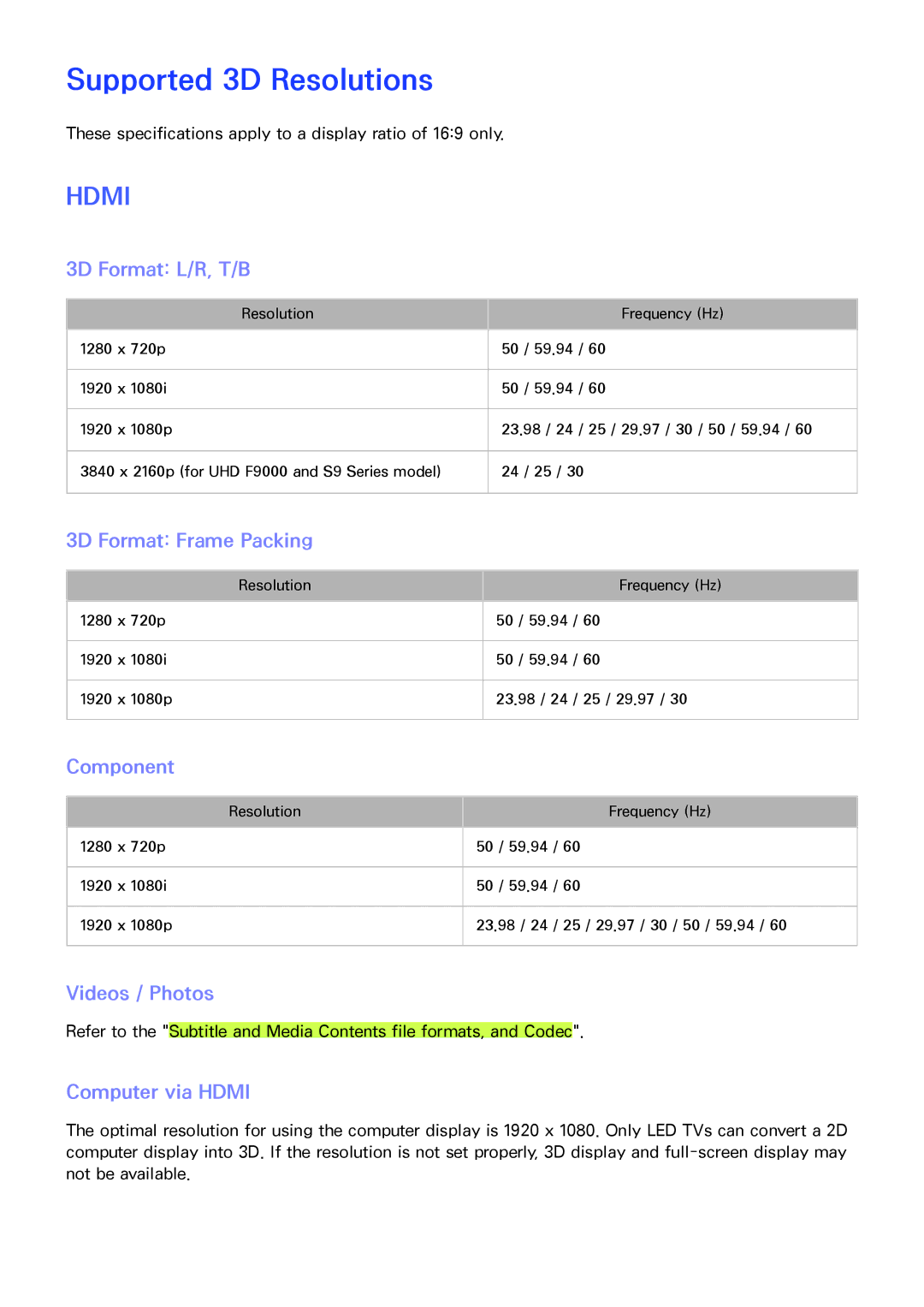 Samsung UA46F7500BRXZN, UA65F8000ARXSK, UA46F7500BRXSK, UA55F7500BRXZN, UA40F7500BRXZN, UA85S9ARXSK Supported 3D Resolutions 