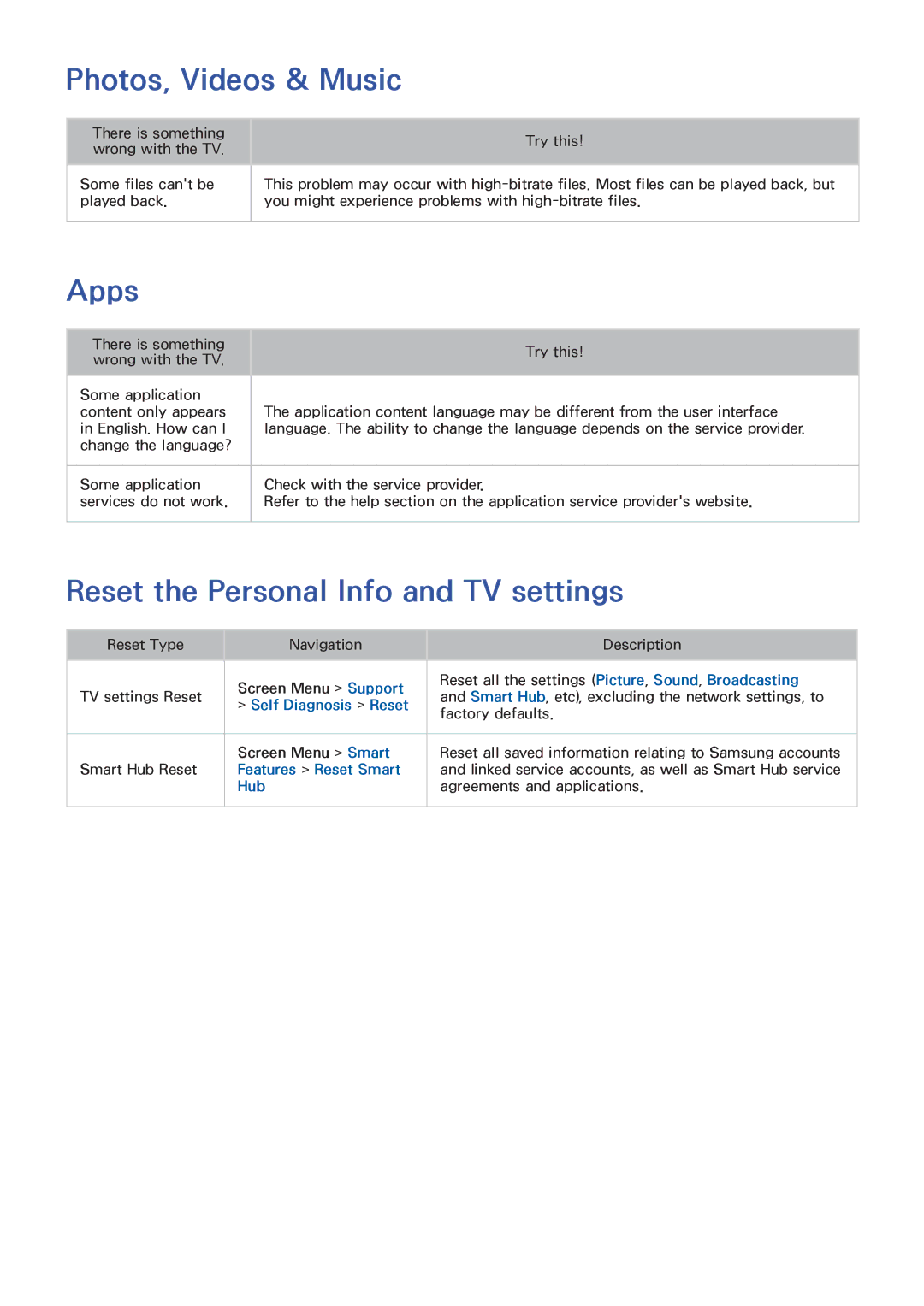 Samsung UA65F9000ARXXV, UA65F8000ARXSK, UA46F7500BRXSK manual Reset the Personal Info and TV settings, Screen Menu Support 